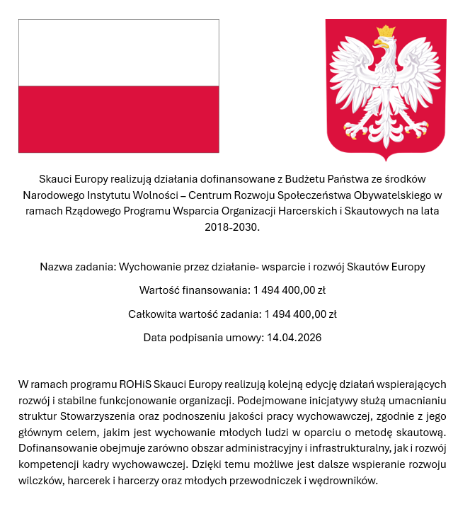 dotacje - wychowanie przez dzialanie